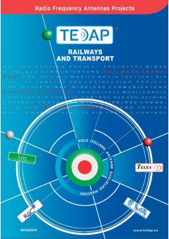 Anteny kolej, tramwaje, autobusy