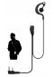 Radiotelefony