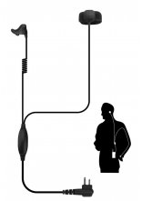 Radiotelefony