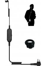 Radiotelefony