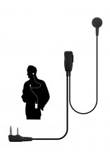 Radiotelefony