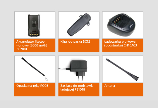 Wyposażenie dodatkowe
