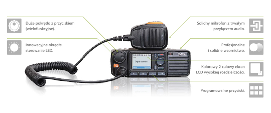 Hytera MD785