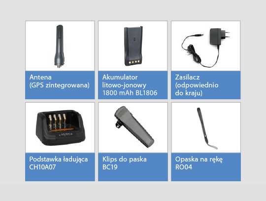 Wyposażenie podstawowe