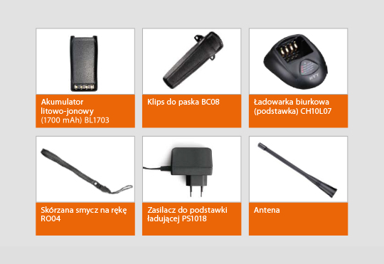 Wyposażenie podstawowe