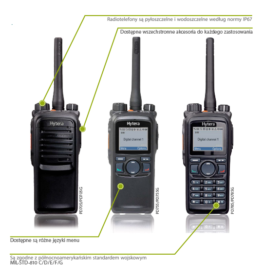Hytera PD705 / PD755 / PD785