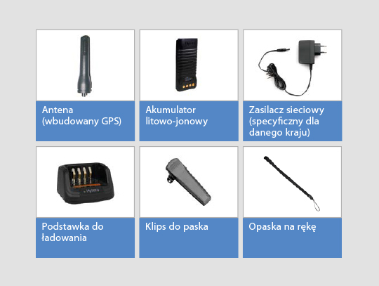  Wyposażenie podstawowe