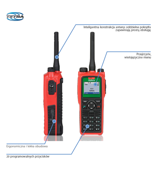 Hytera Tetra PT790 Ex